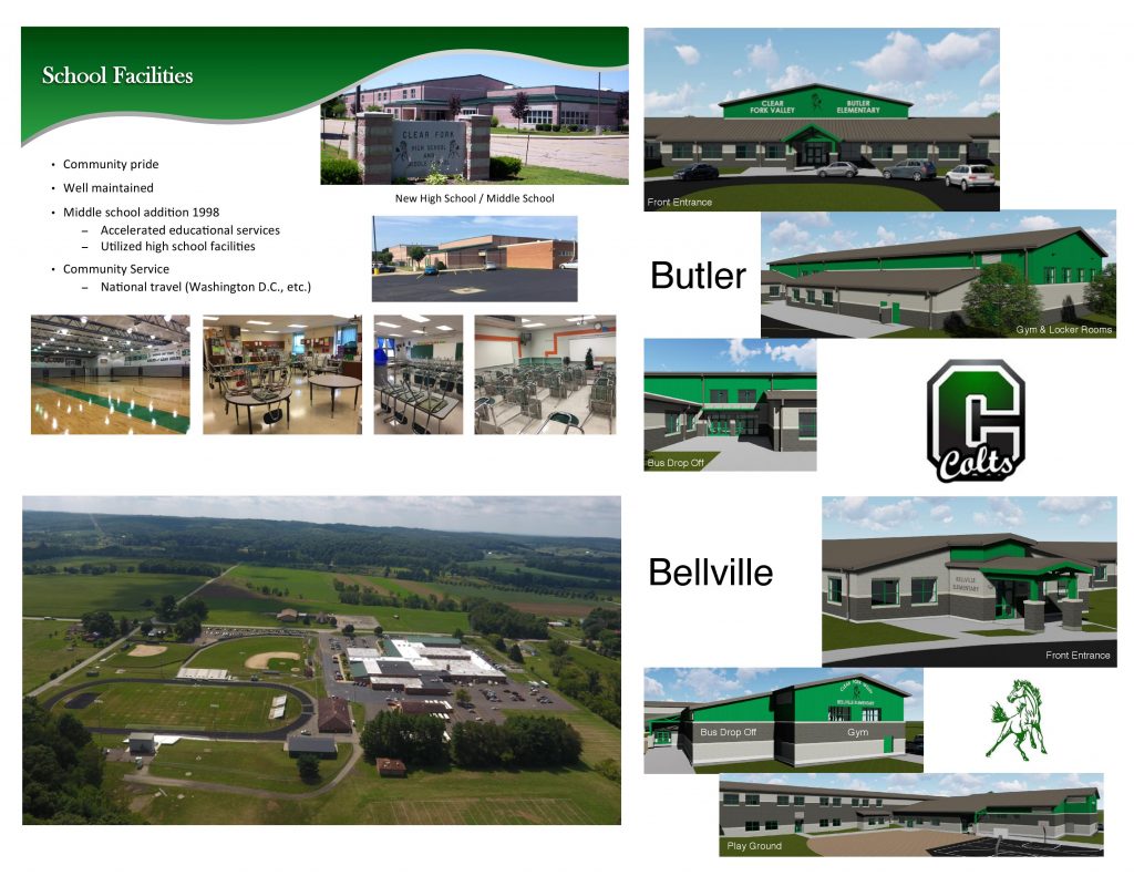 Clear Fork High School by in Bellville, OH